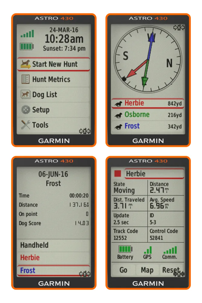 Garmin Astro 430 GPS / GLONASS GPS Handheld Dog Tracking Bundle with Wearable4U Bundle