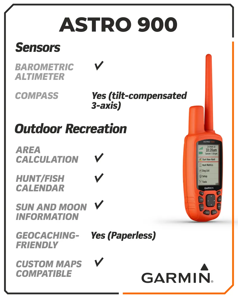 Garmin Astro 900 Dog Tracking Bundle, GPS Sporting, Canada/US with Wearable4U Bundle