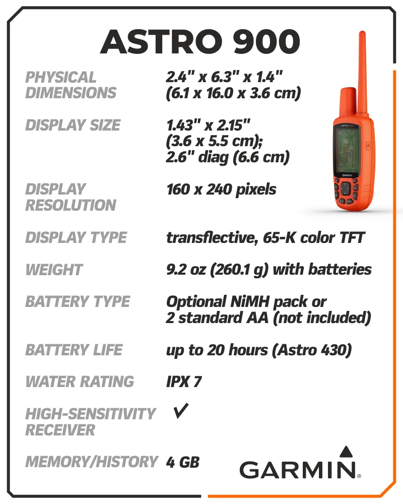 Garmin Astro 900 Dog Tracking Bundle, GPS Sporting, Canada/US with Wearable4U Bundle