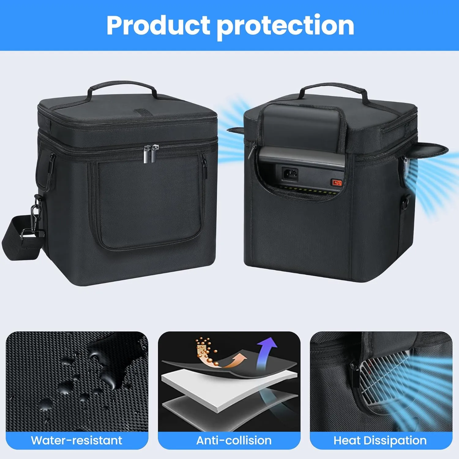 Generator Cover Compatible with ECOFLOW River 2 Max 500, Soft Carrying Bag with Side Zipper, Adjustable Shoulder Strap, 10.63''10.04''7.87'' (Black, For River 2 Max 500)
