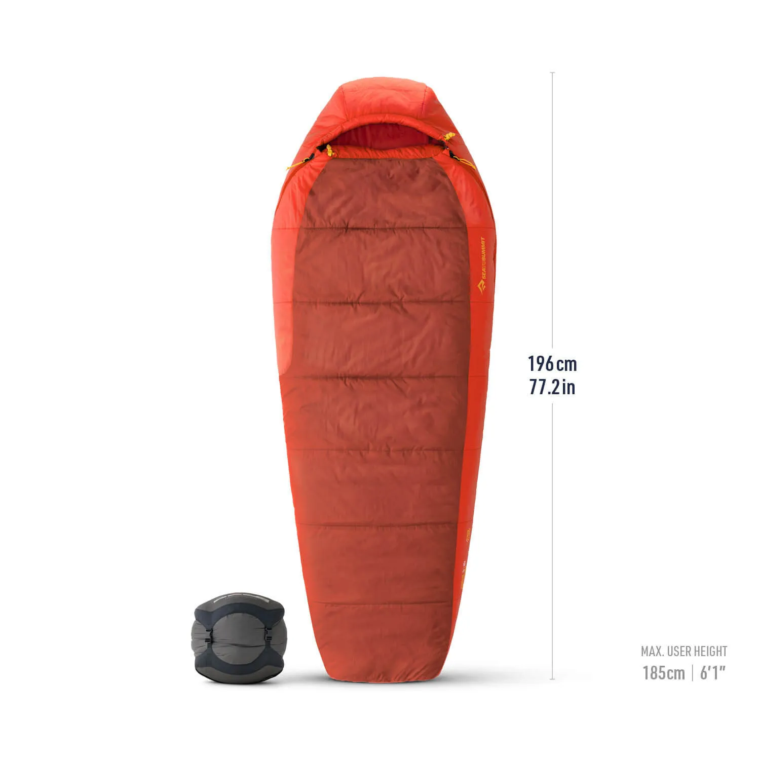Hamelin Synthetic Sleeping Bag (-9°C & -1°C)