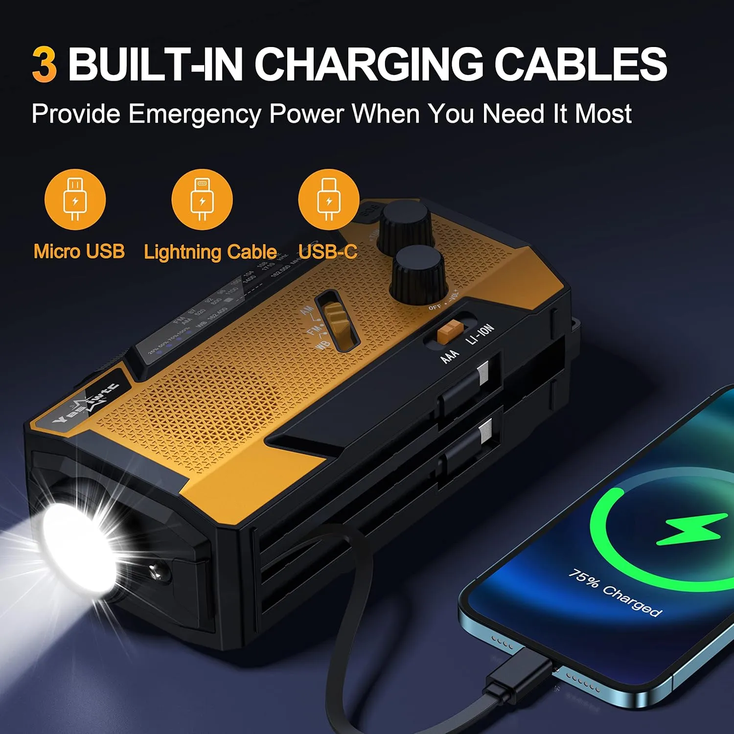 Hand Crank Emergency Radio NOAA Weather Radio 7400mWh Battery Operated 3 in 1 Charging Cable Hand Crank Charger with AM FM Portable Solar Powered Radio for Winter Storm Hurricane Survival Gear