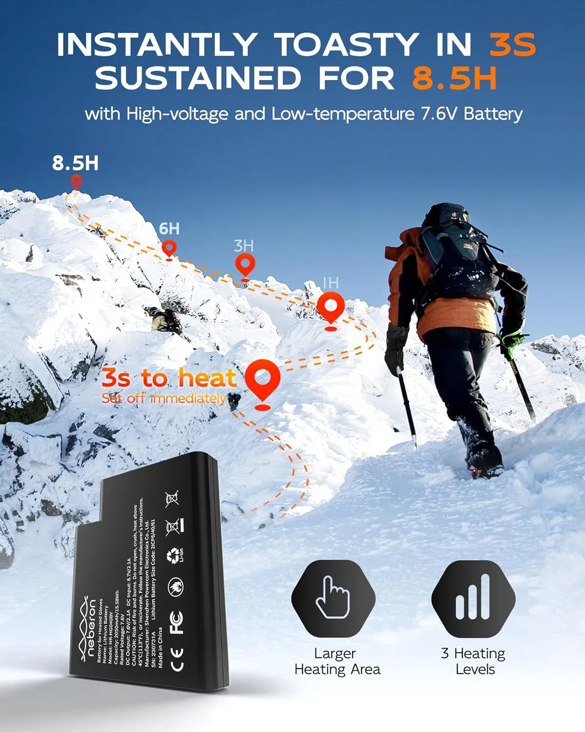 Heated Gloves for Men Women, Electric Heated Work Gloves, Rechargeable 7.6V Battery, 8.5h Warmth, Waterproof Event Heating Glove for Winter Sports, Motorcycle Cycling Skiing Hiking Camping