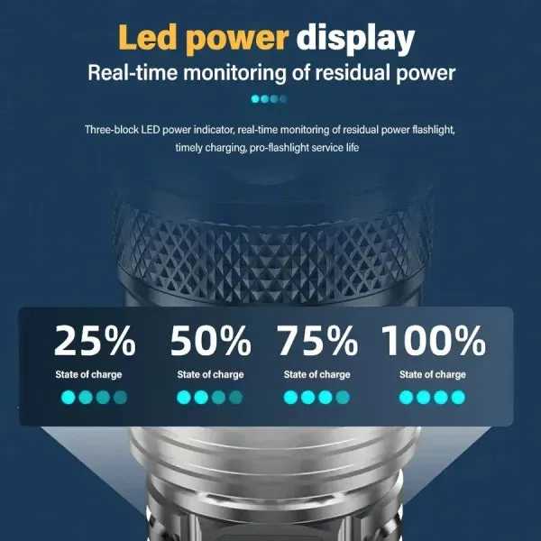 High Power 2000LM LED Tactical Flashlight – USB Rechargeable Zoom Torch with Display for Camping, Fishing & Emergency