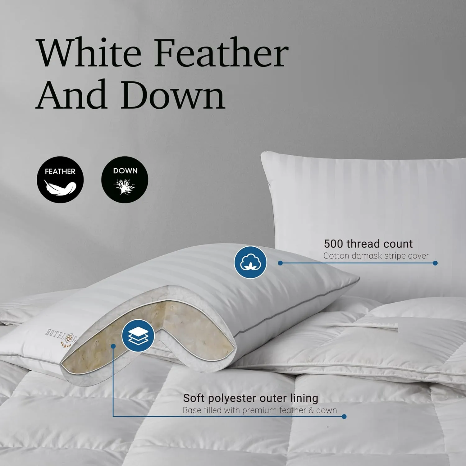 Hotel Grand White Feather Down Pillows Queen Size Set of 2 Packs Bed Pillows Medium Firm Hypoallergenic 100% Cotton Breathable Hotel Collection Back/Side Sleeping Pillows,28"x20"/2 Packs