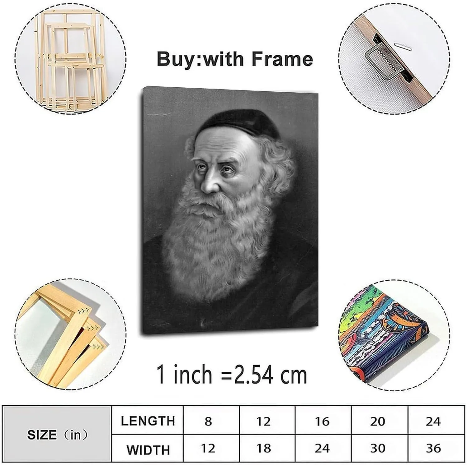 Jewish Art Poster Shneur Zalman Portrait Art Poster (2) Canvas Painting Posters And Prints Wall Art for Living Room Bedroom Decor 24x36inch(60x90cm) Frame-style