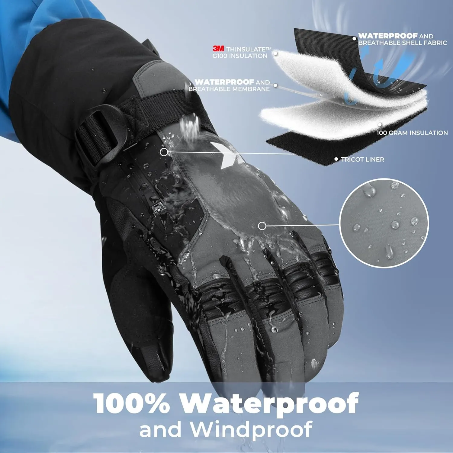 KastKing IceRiver Fishing Gloves, 100% Waterproof Gloves for Men & Women, Cold Weather Fishing & Outdoor Sports, Ideal for Ice Fishing & Winter Activities