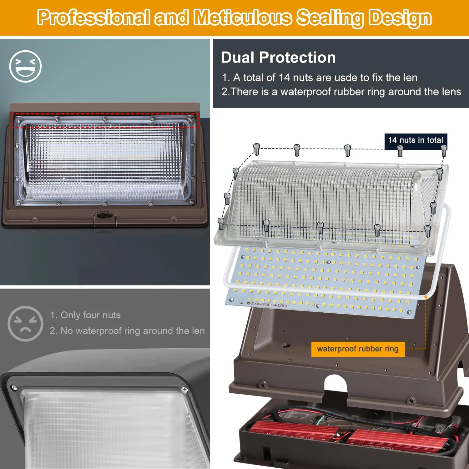 LED Wall Pack Light 120W 18000LM 150LM/W LED Security Flood Commercial and Industrial Outdoor Wall Mount Light 110V-277V IP65 Waterproof WallPack Buildings Lighting for Garages Barn Yard