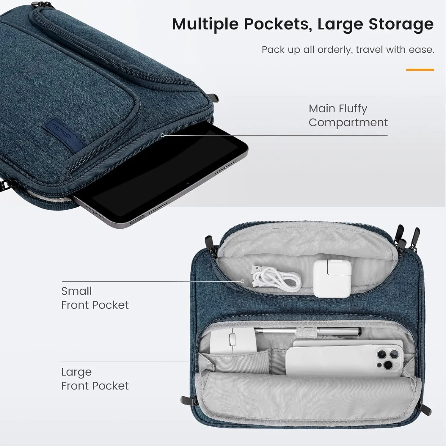 MoKo 9-11 Inch Tablet Sleeve Bag, Fits iPad Air 5/4th 10.9, iPadPro 11 Inch, iPad 10/9/8th, Tab S8/S9, Waterproof Polyester Bag with Double Pockets, Retractable Handle, Indigo