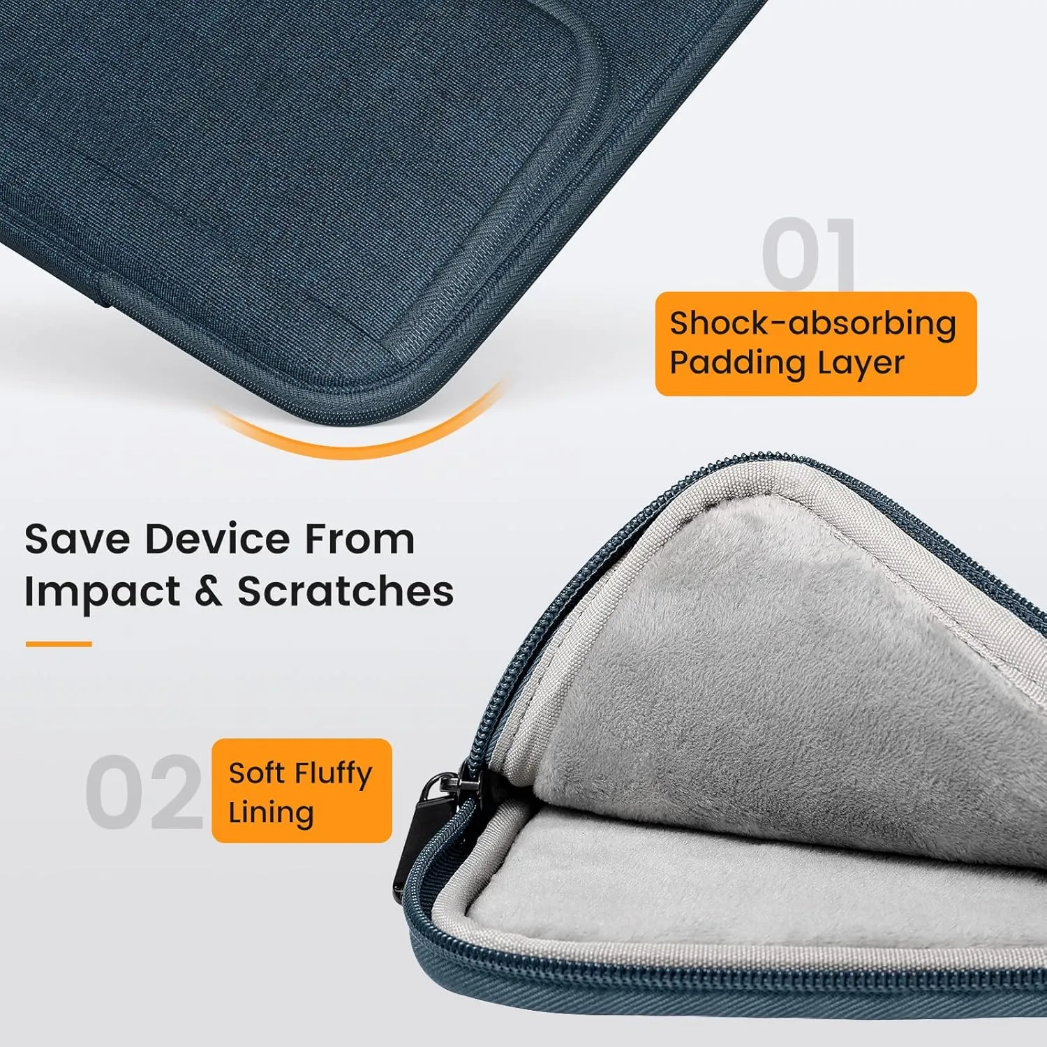 MoKo 9-11 Inch Tablet Sleeve Bag, Fits iPad Air 5/4th 10.9, iPadPro 11 Inch, iPad 10/9/8th, Tab S8/S9, Waterproof Polyester Bag with Double Pockets, Retractable Handle, Indigo