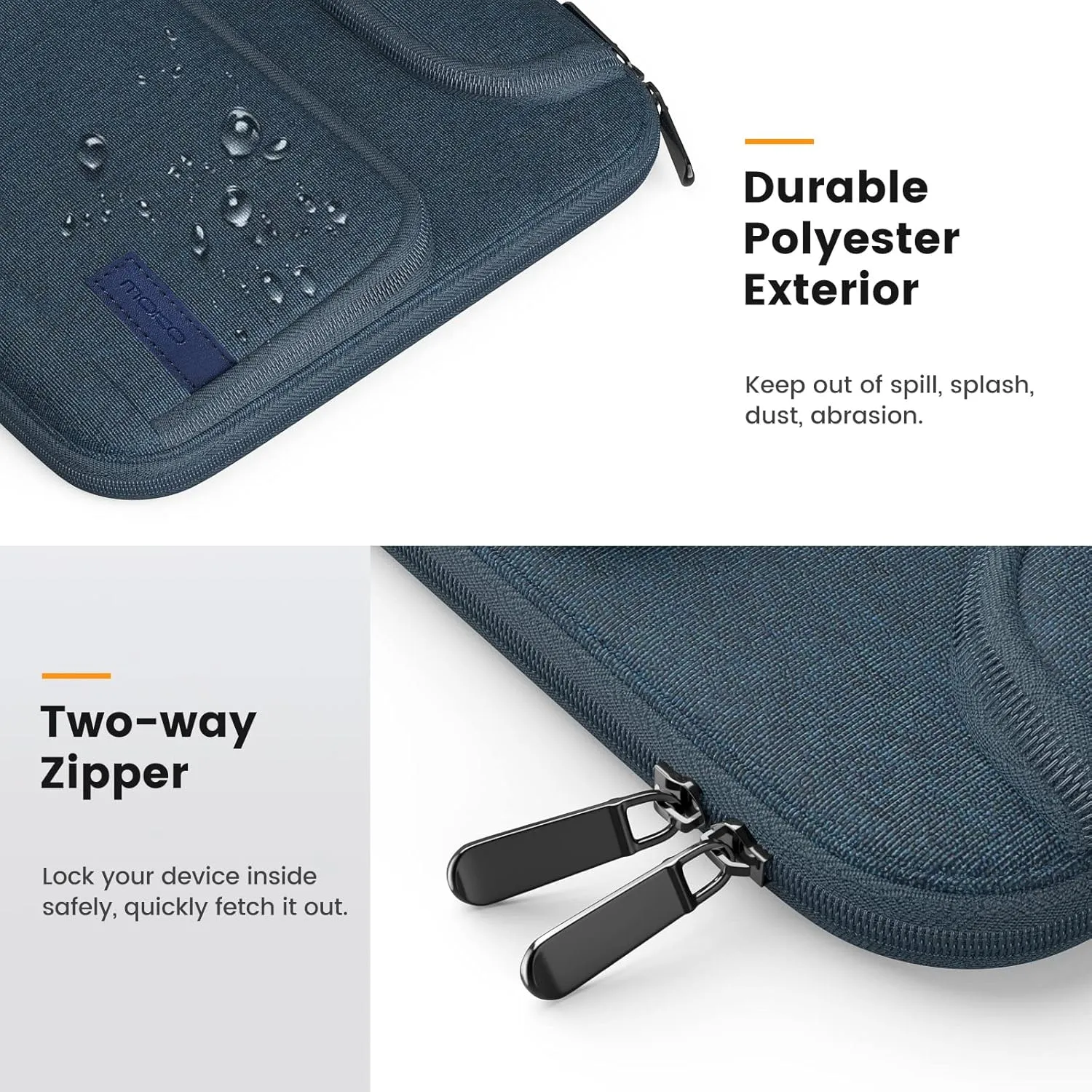 MoKo 9-11 Inch Tablet Sleeve Bag, Fits iPad Air 5/4th 10.9, iPadPro 11 Inch, iPad 10/9/8th, Tab S8/S9, Waterproof Polyester Bag with Double Pockets, Retractable Handle, Indigo