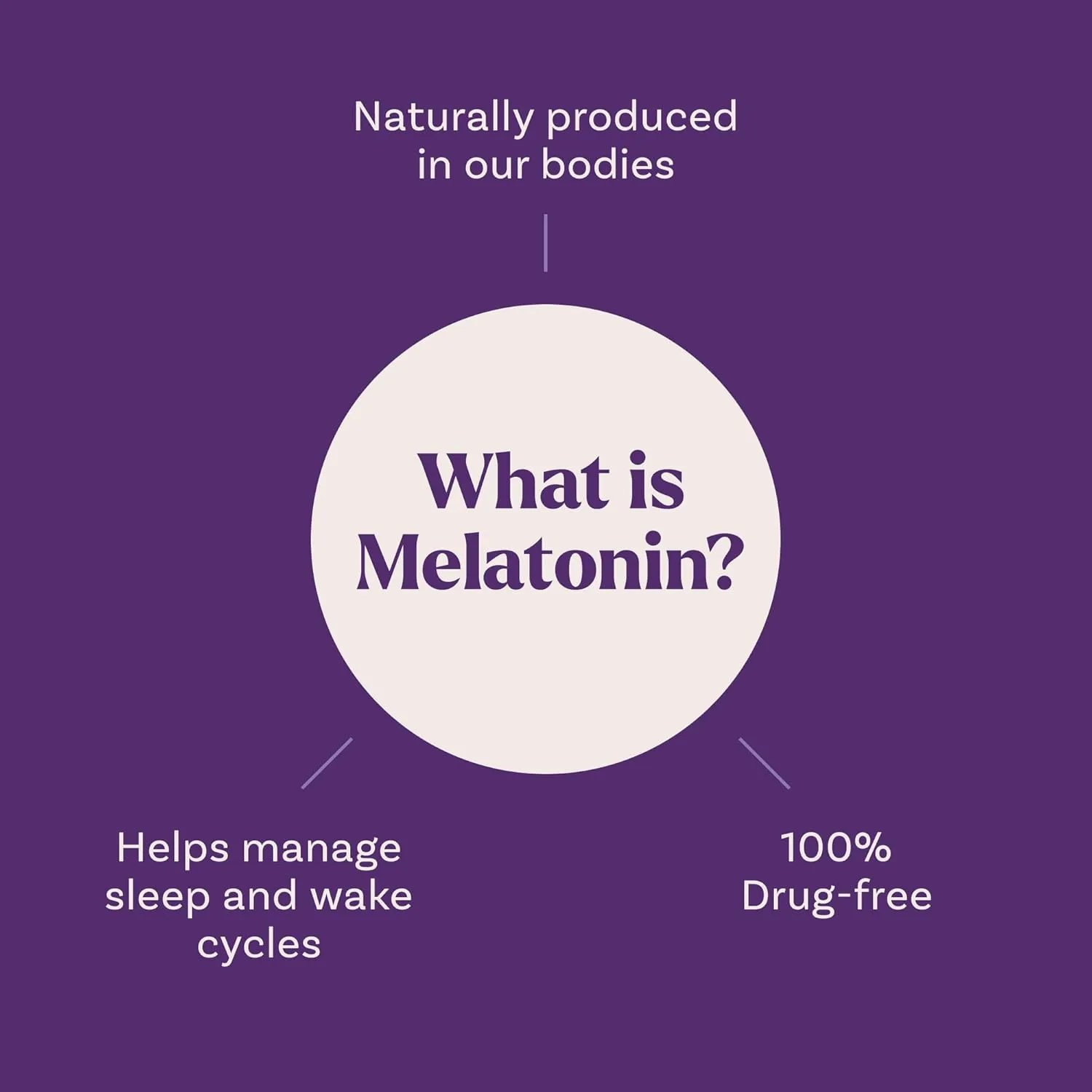 Natrol Kids Melatonin Gummies 1mg, Children's Melatonin for Restful Sleep, 90 Raspberry-Flavored Sleep Gummies, 90 Day Supply
