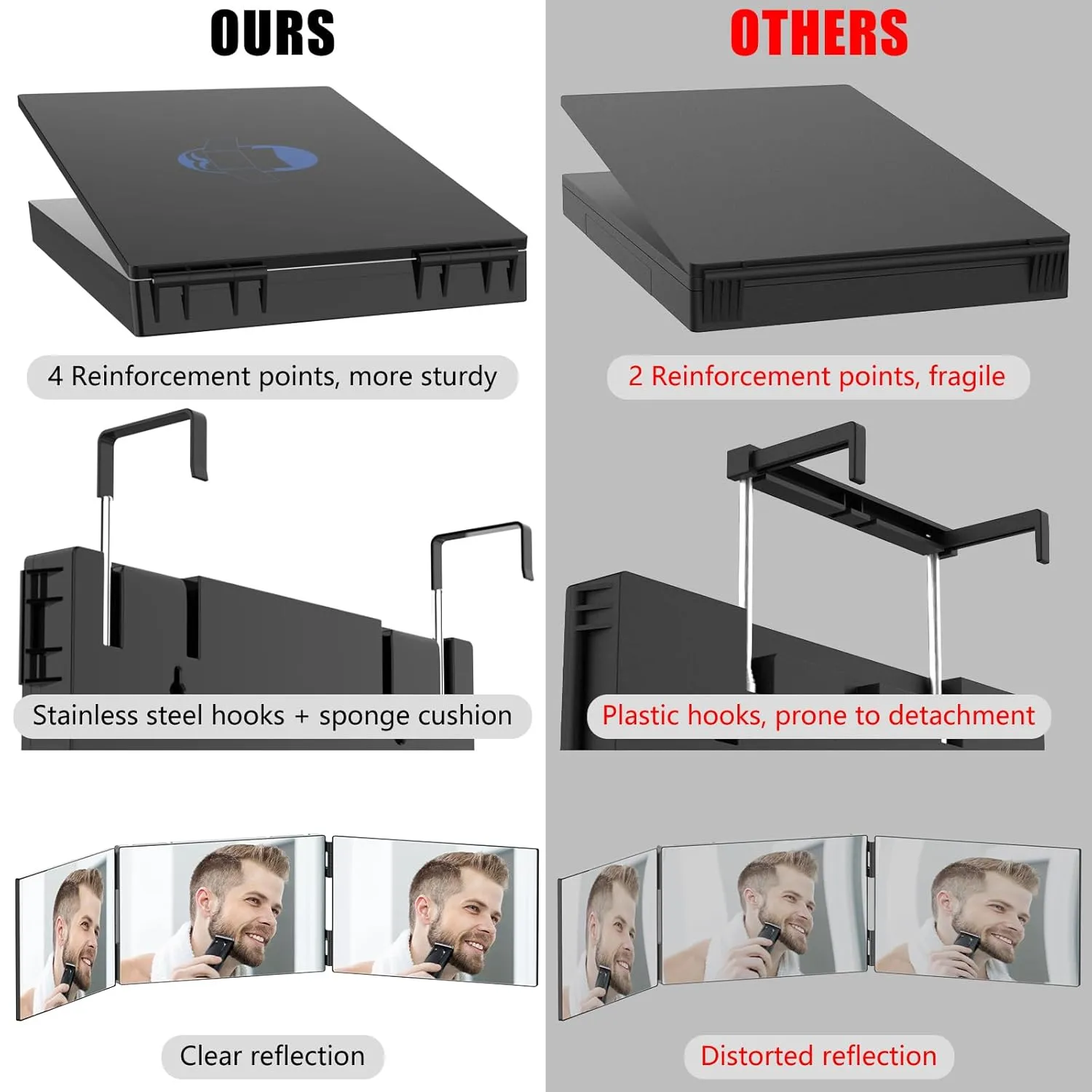 OLIBUY 3 Way Mirror for Hair Cutting, Three Way Mirror for Shaver and Makeup, Height Adjustable with Two Hold Nails, 360 Viewing Angle, Clear Anti-Fog HD Glass