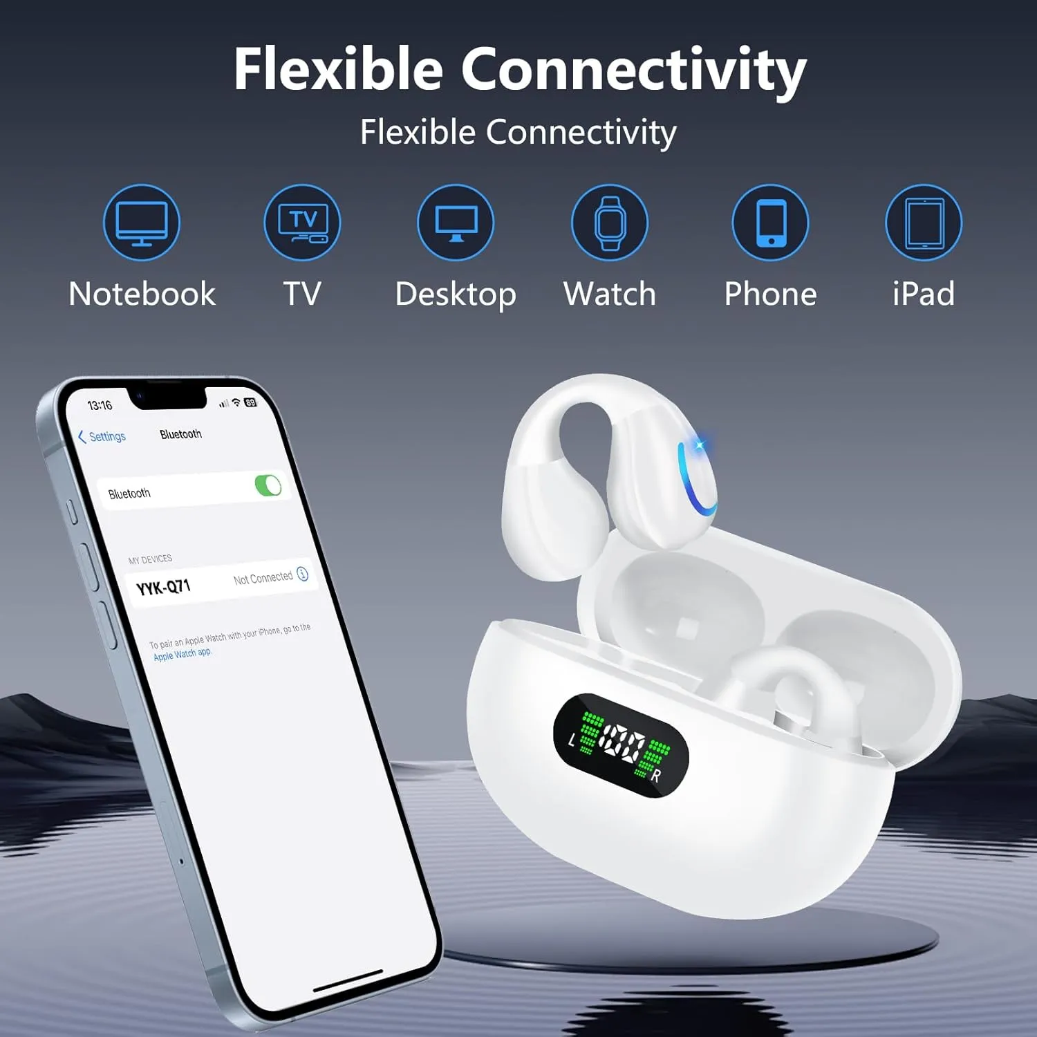 Open Ear Bone Conduction Headphones Wireless Bluetooth 5.3 Clip On Earbuds with Digital Display Charging Case Mini Sport Earphones Built-in Mic IPX7 Waterproof for Running Fitness White