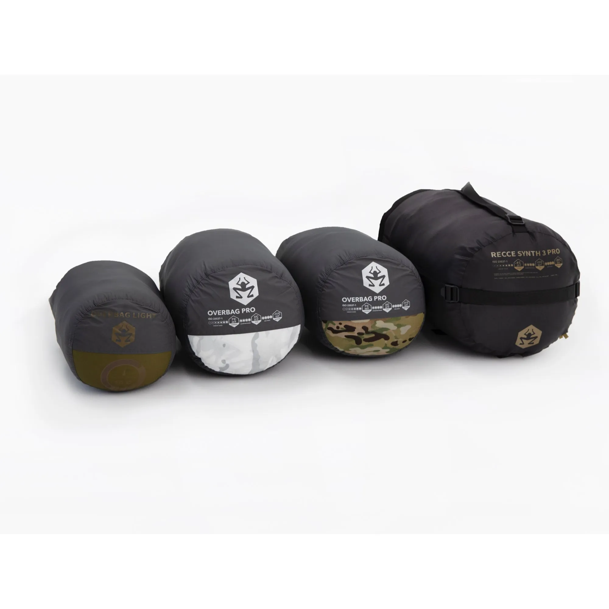 Overbag Pro I Multicam