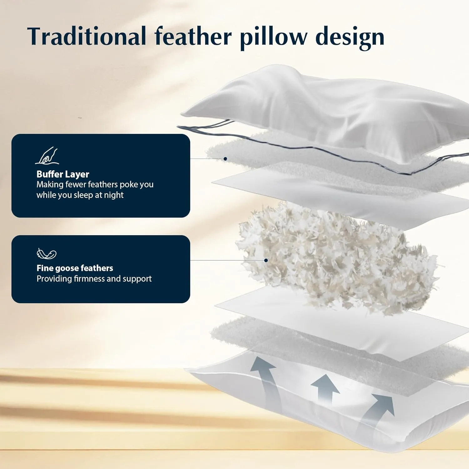 Pacific Coast Bed Pillow, Luxury Hotel Collection Goose Feather and Down Pillow for Sleeping with Classic Diamond Pattern, Medium Supportive, Standard Size