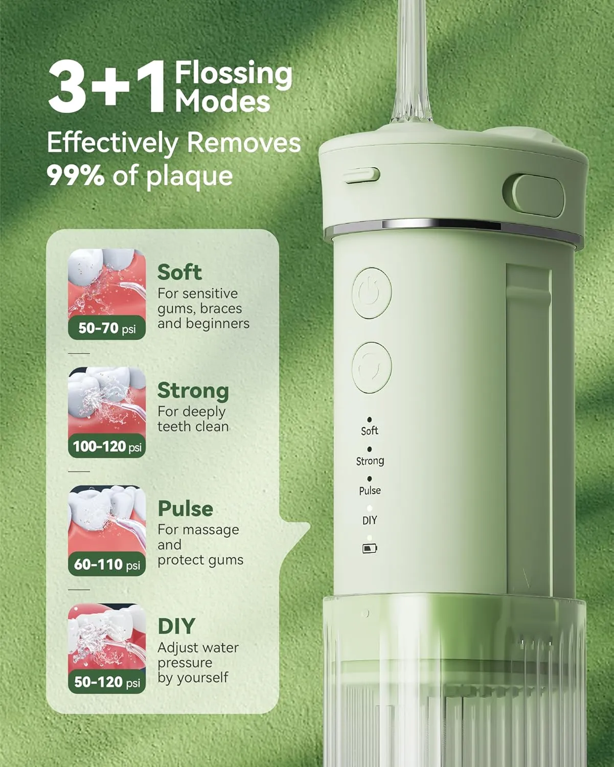 Portable Mini Water Dental Flosser for Teeth Cleaning Pick,Travel Oral Irrigator with Telescopic Water Tank,4 Modes and Waterproof Design-Perfect for Braces,Bridges,Home&Travel Dental Care