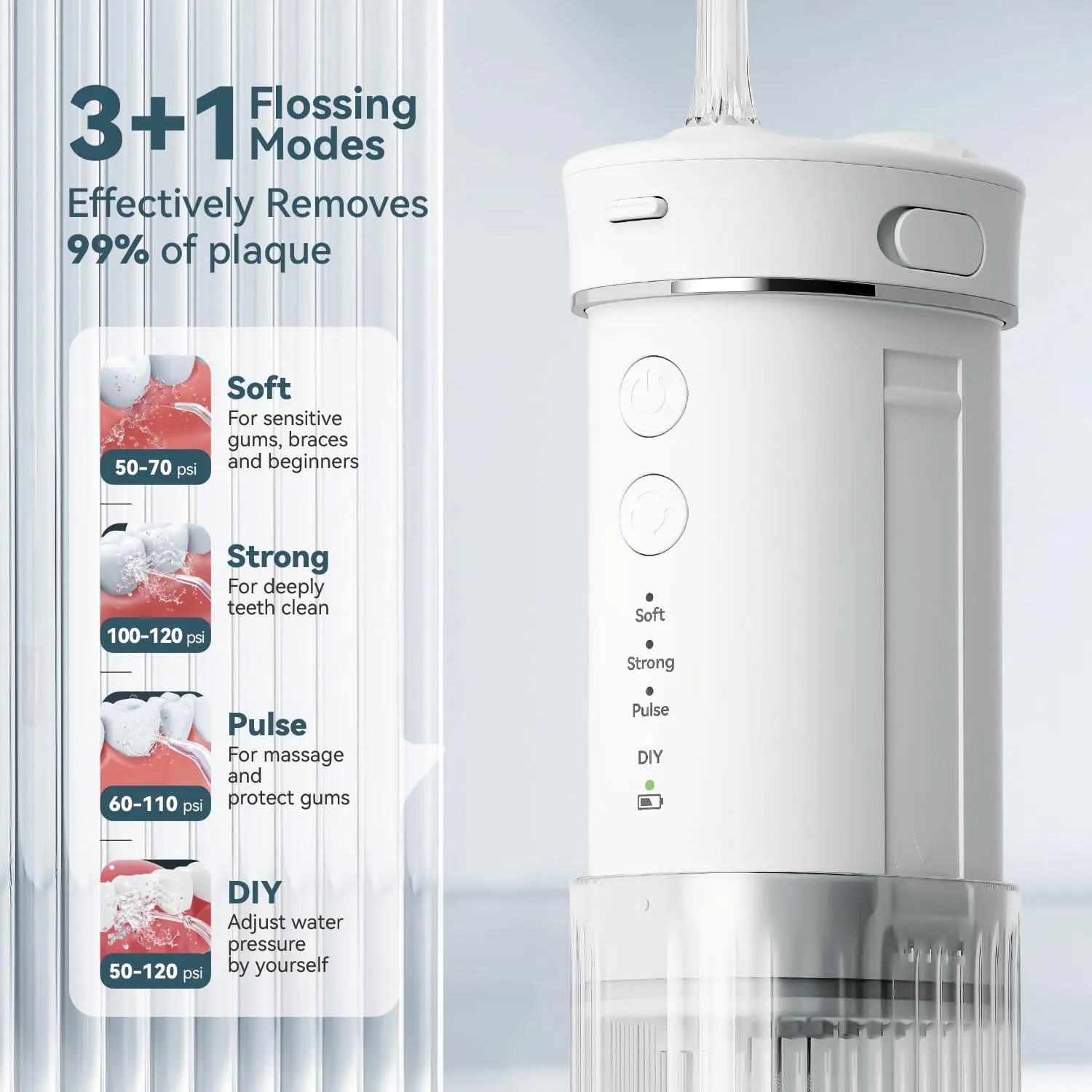 Portable Mini Water Dental Flosser for Teeth Cleaning Travel Oral Irrigator with Telescopic Water Tank,4 Modes IPX7 Waterproof Design - Perfect for Braces, Bridges, and Home & Travel Dental Care
