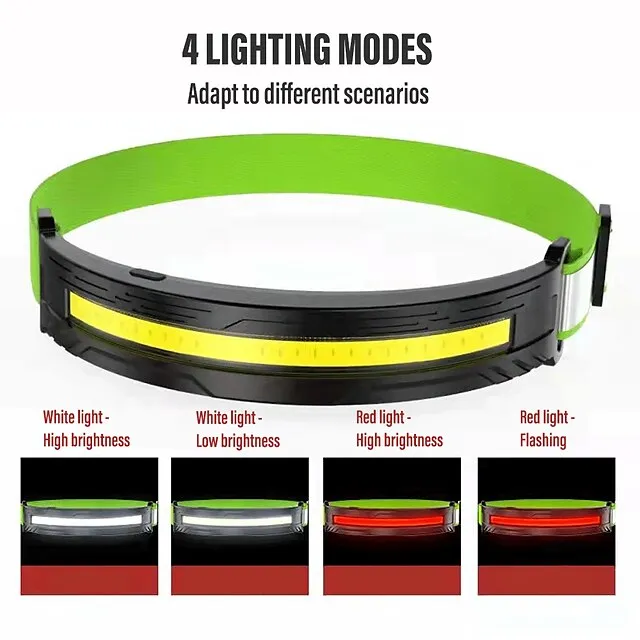 Powerful LED Headlamp COB Headlight USB Rechargeable Head Flashlight Torch Waterproof Camping Fishing Lantern Red Warning Light