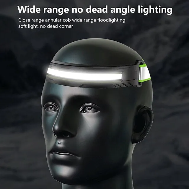 Powerful LED Headlamp COB Headlight USB Rechargeable Head Flashlight Torch Waterproof Camping Fishing Lantern Red Warning Light