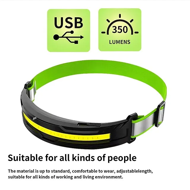 Powerful LED Headlamp COB Headlight USB Rechargeable Head Flashlight Torch Waterproof Camping Fishing Lantern Red Warning Light