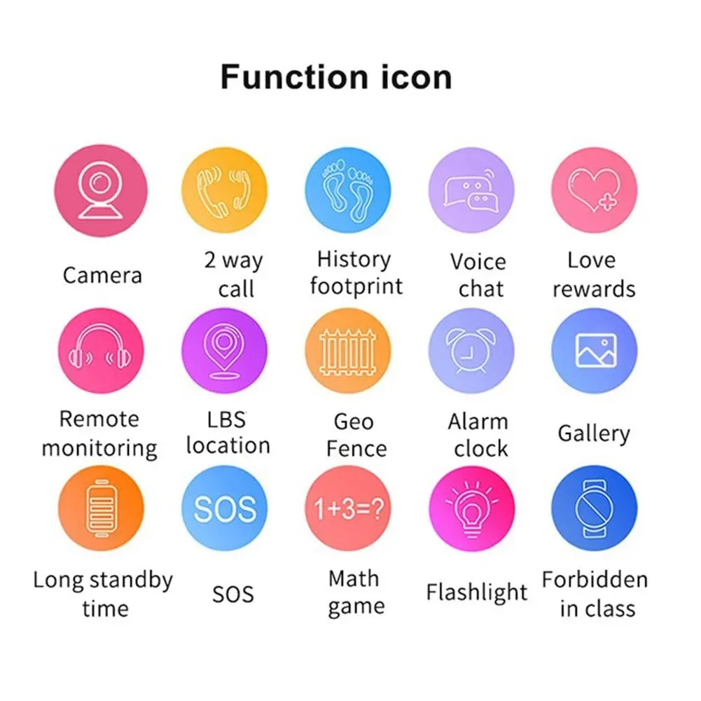 Premium Kids Smart Watch with 2G Call, Waterproof, GPS Tracker, SOS Button, LBS Location, Camera, for Boys & Girls, Compatible with iOS & Android, Gift for Children