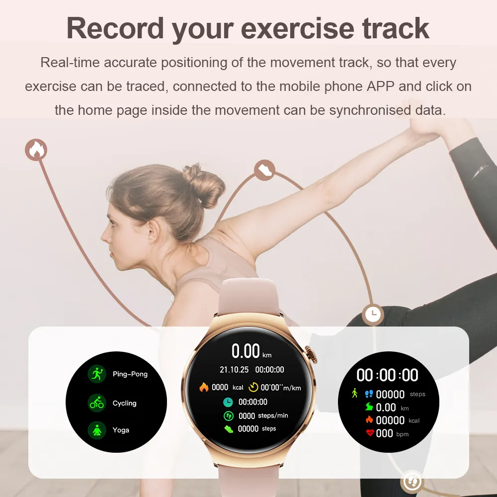Premium Smartwatch for Women - AMOLED Display, Bluetooth Calling, NFC, GPS, IP68 Waterproof, Multiple Sports Modes, Heart Rate & Blood Pressure Monitoring