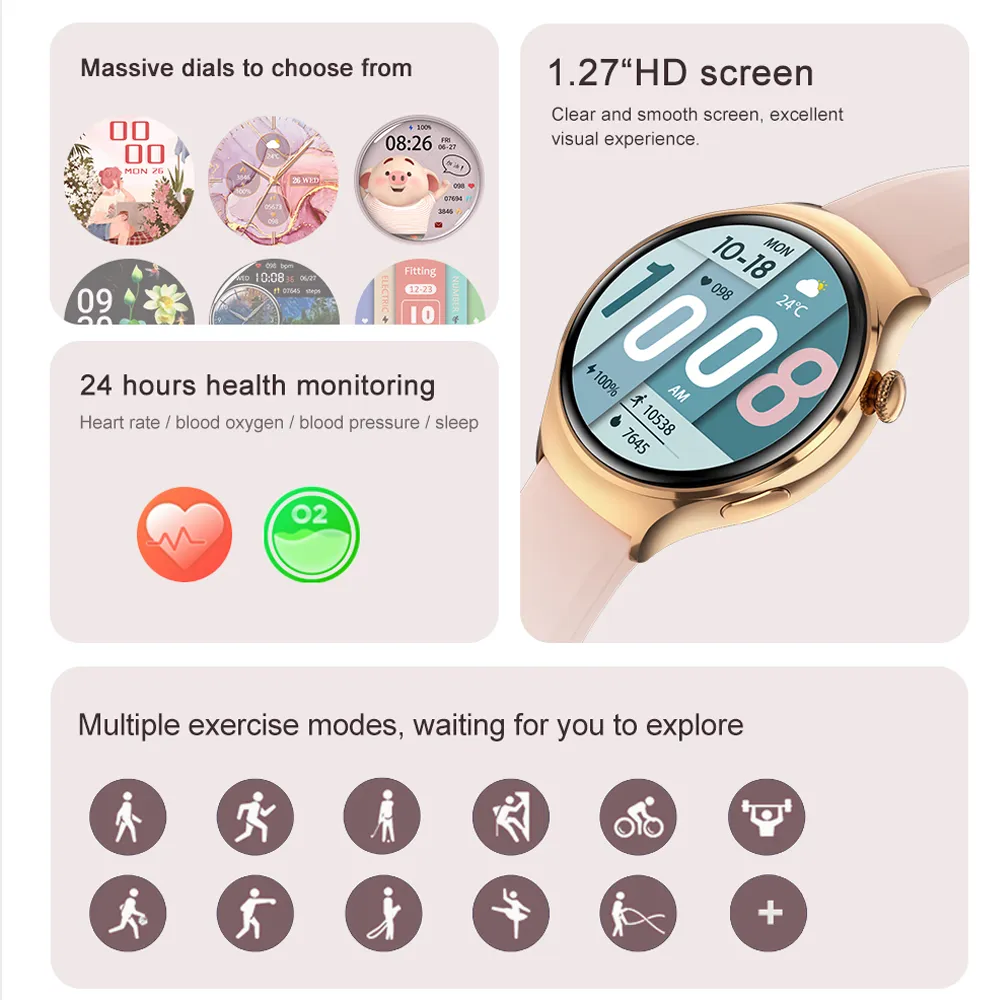 Premium Smartwatch for Women - AMOLED Display, Bluetooth Calling, NFC, GPS, IP68 Waterproof, Multiple Sports Modes, Heart Rate & Blood Pressure Monitoring
