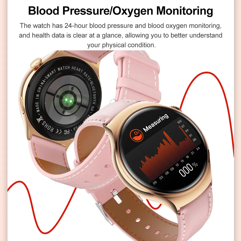 Premium Smartwatch for Women - AMOLED Display, Bluetooth Calling, NFC, GPS, IP68 Waterproof, Multiple Sports Modes, Heart Rate & Blood Pressure Monitoring
