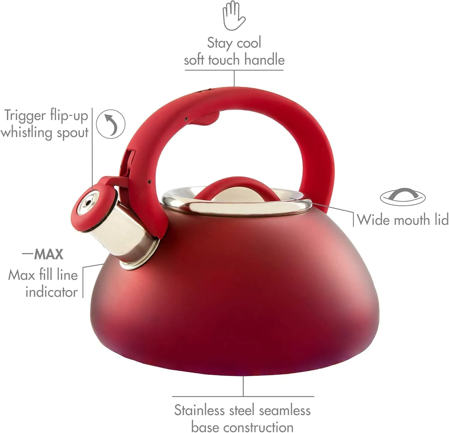 Primula Fast to Boil, Cool Touch Handle Food Grade Stainless Steel Hot Water Kettle, 2.5-Quart, Matte Red