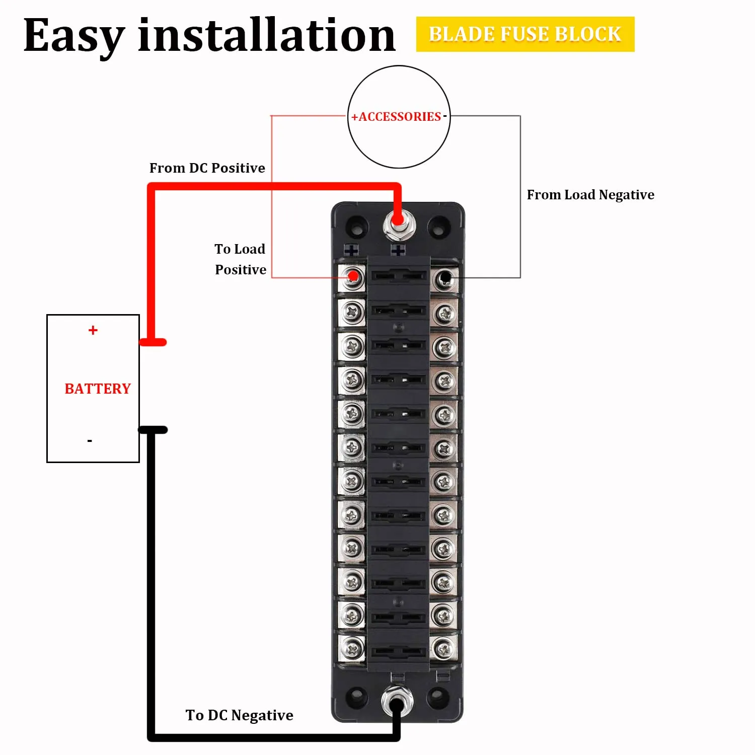 PSEQT 12 Way Blade Fuse Block with Negative Bus ATC/ATO Waterproof Marine Automotive Fuse Box Standard Circuit Holder Panel for Auto Boat Yacht Vehicle Auto RV Car Trailer Truck SUV