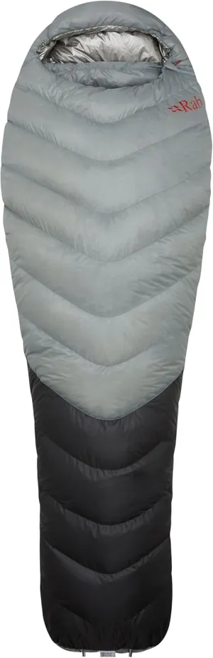 Rab Mythic Ultra 180
