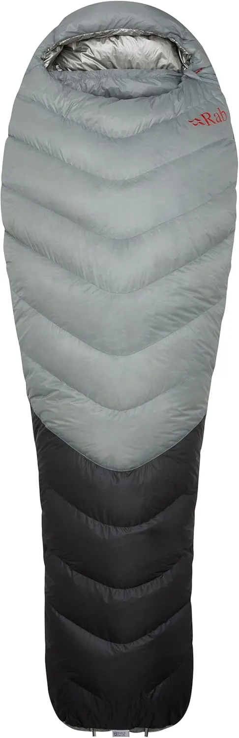 Rab Mythic Ultra 180