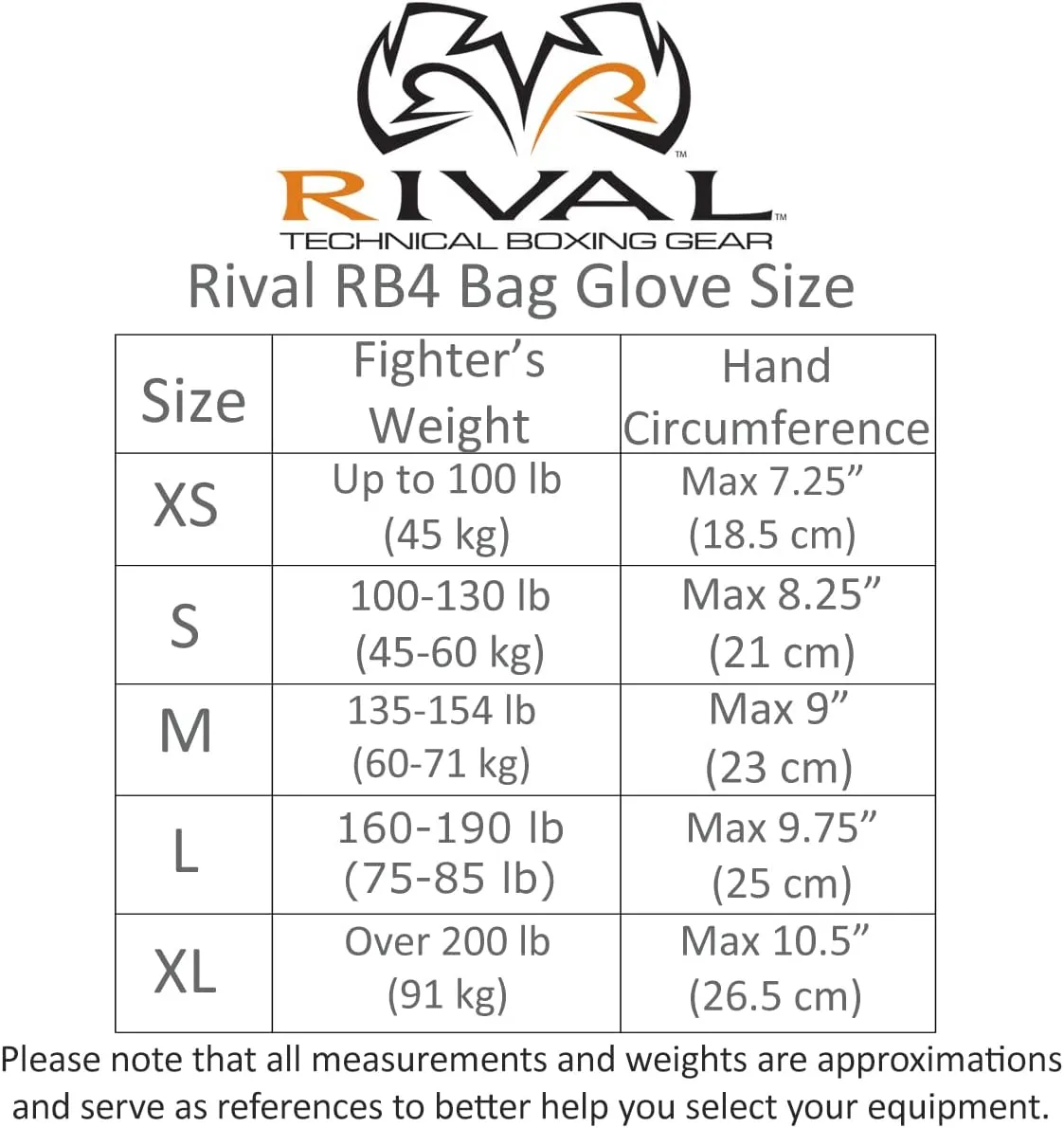 RIVAL Boxing RB4 Econo Bag Gloves, Hook and Loop Closure - Synthetic PU Outer Shell for Extra Durability and Performance