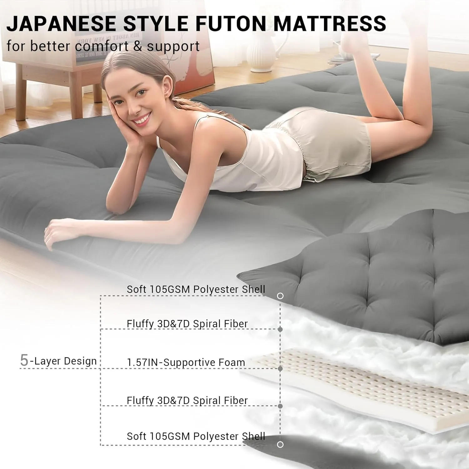 ROYGROW Japanese Floor Mattress Twin Size, Futon Mattress 39" x 80" Size Sleeping Pad Foldable Tatami Mattress for Kids, Roll Up Camping Mattress for RV Travel, Dorm, Apartment, Dark Grey