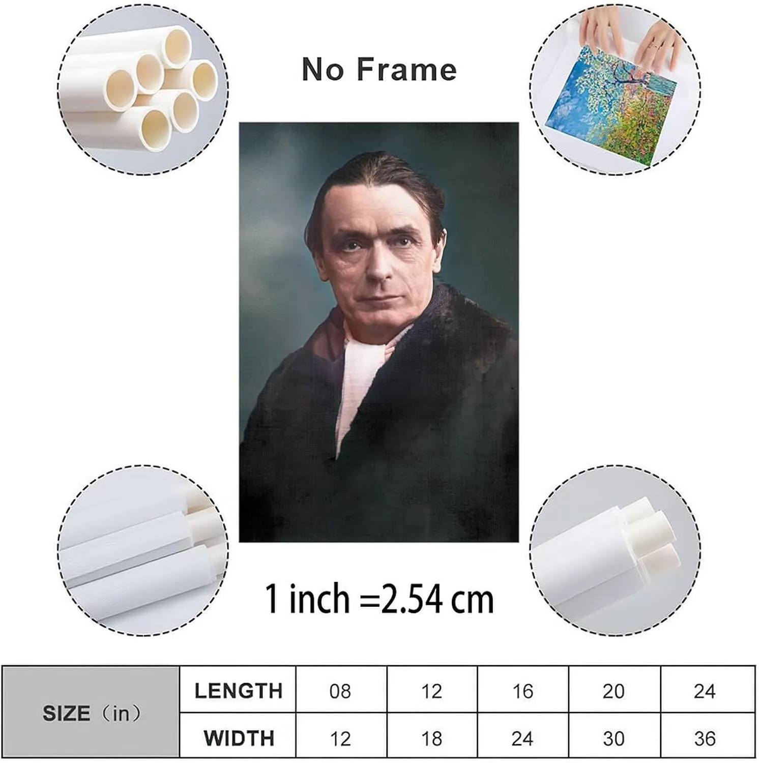 Rudolf Steiner Poster Austrian Architect Portrait (8) Canvas Painting for Living Room Bedroom Decor 24x36inch(60x90cm) Unframe-style