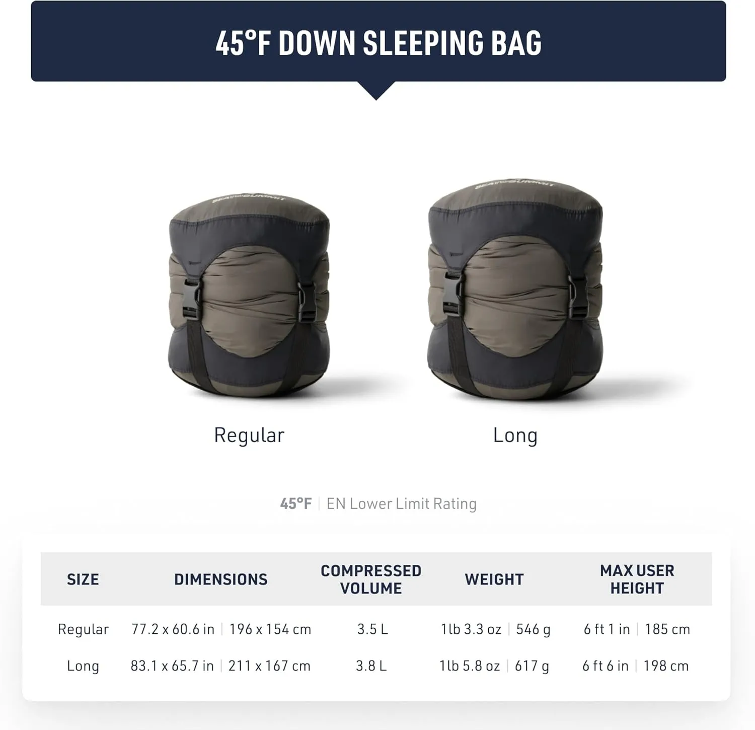 Sea to Summit Traveller Down Sleeping Bag Blanket