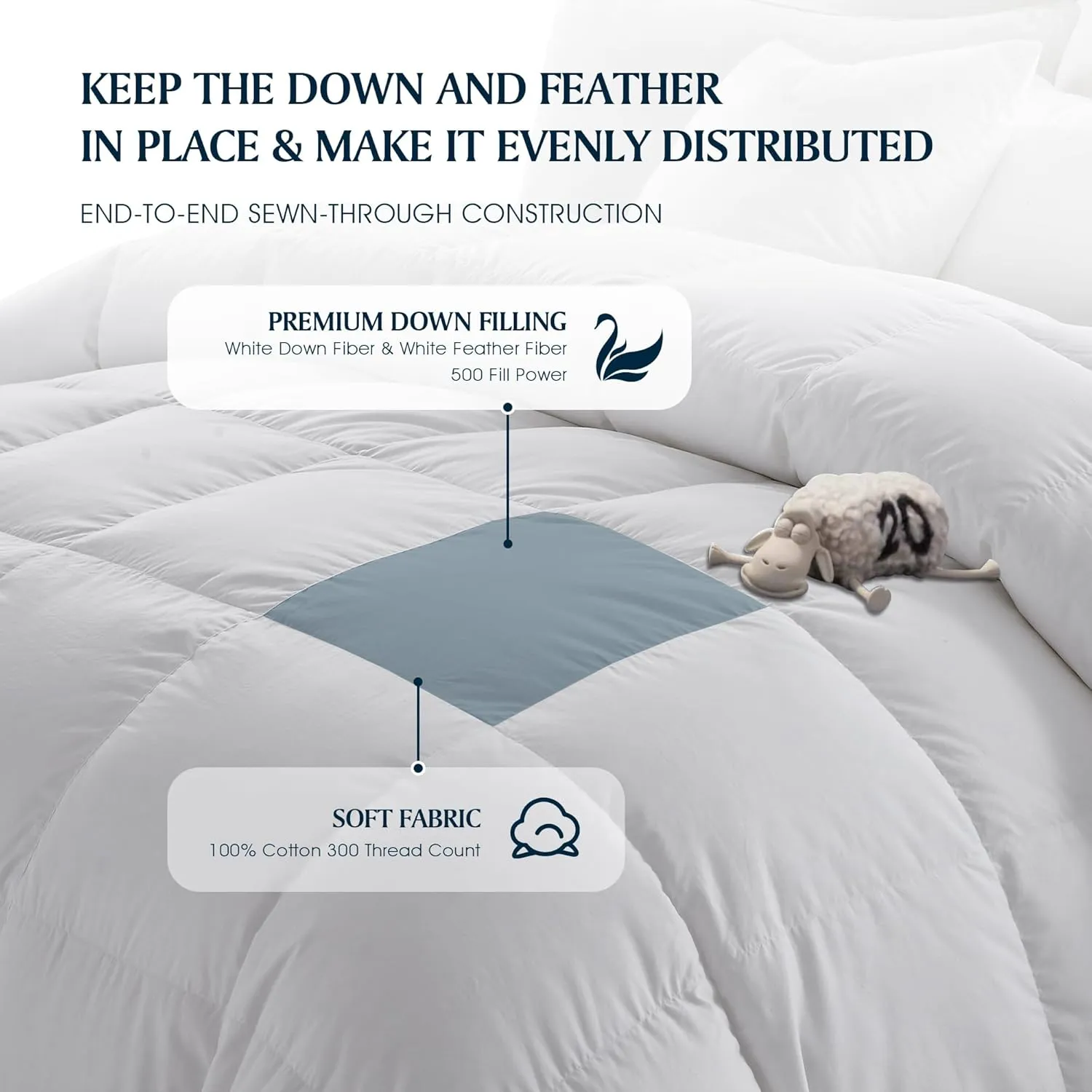 Serta Down Fiber Comforter Queen Size-Extra Warmth Duvet Insert, Luxury Fluffy Bed Comforter 100% Cotton 300 Thread Count Shell, Down Feather Fiber 500 Fill Power with Corner Taps, White 90x90inch