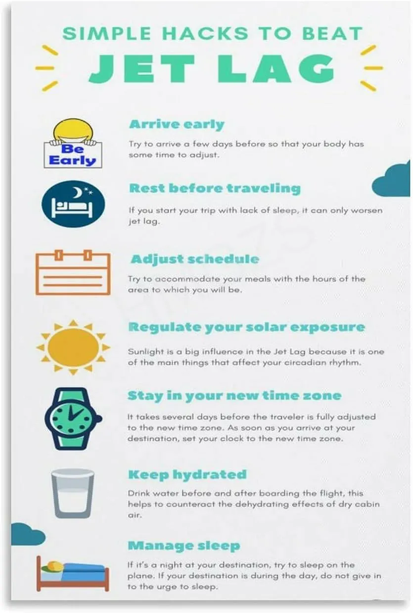 Simple Hacks To Beat Jet Lag Guide Infographic Art Poster Canvas Painting Posters And Prints Wall Art for Living Room Bedroom Decor 12x18inch(30x45cm) Unframe-style