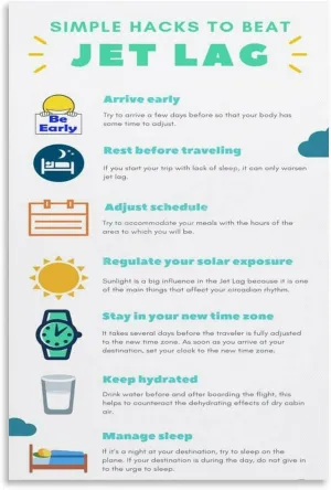 Simple Hacks To Beat Jet Lag Guide Infographic Art Poster Canvas Painting Posters And Prints Wall Art for Living Room Bedroom Decor 12x18inch(30x45cm) Unframe-style