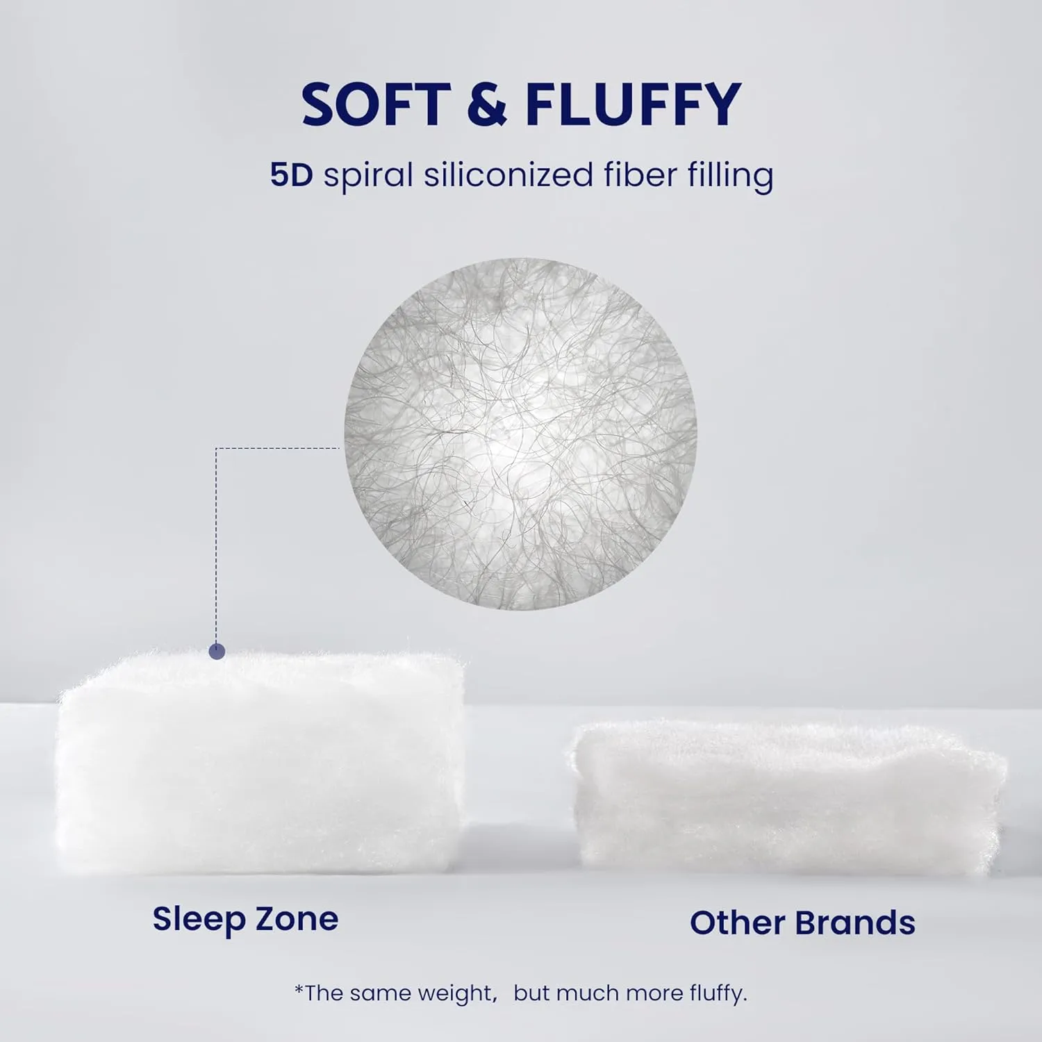 SLEEP ZONE Cooling Mattress Topper Twin Size Quilted Fitted Mattress Pad Cover, Soft Fluffy Down Alternative Pillow Top Bed Topper Deep Pocket 8-21 Inch (Grey, Twin)