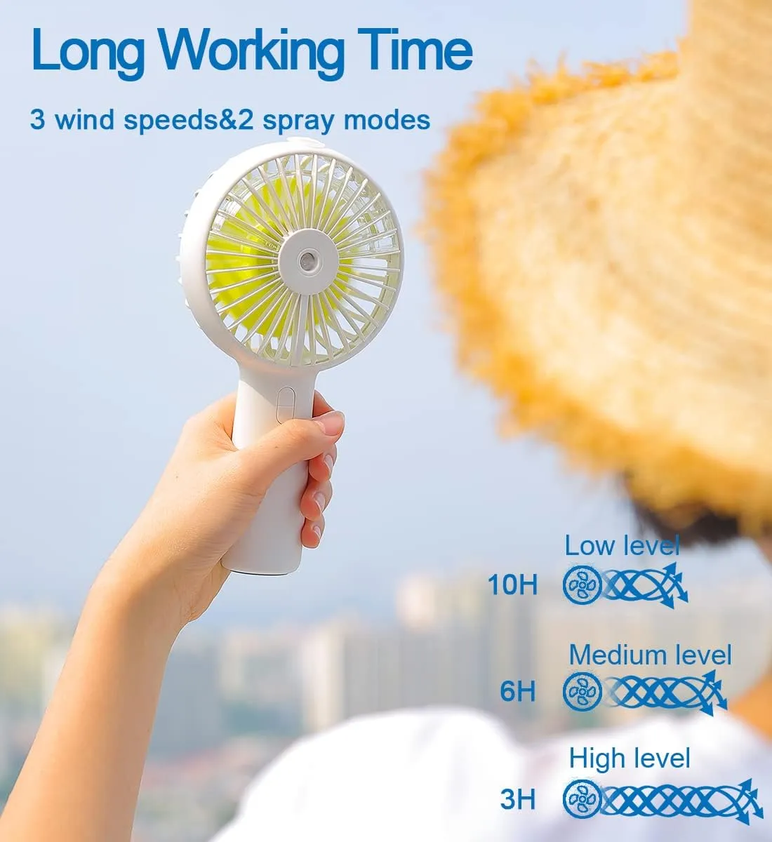 Small Handheld Misting Fan - Portable Mister with 20ml Water Tank - Rechargeable USB/Battery Operated Personal Cooling Fan - 3 Speeds Strong Wind, Ideal for Camping, Travel, & Outdoor Use - White