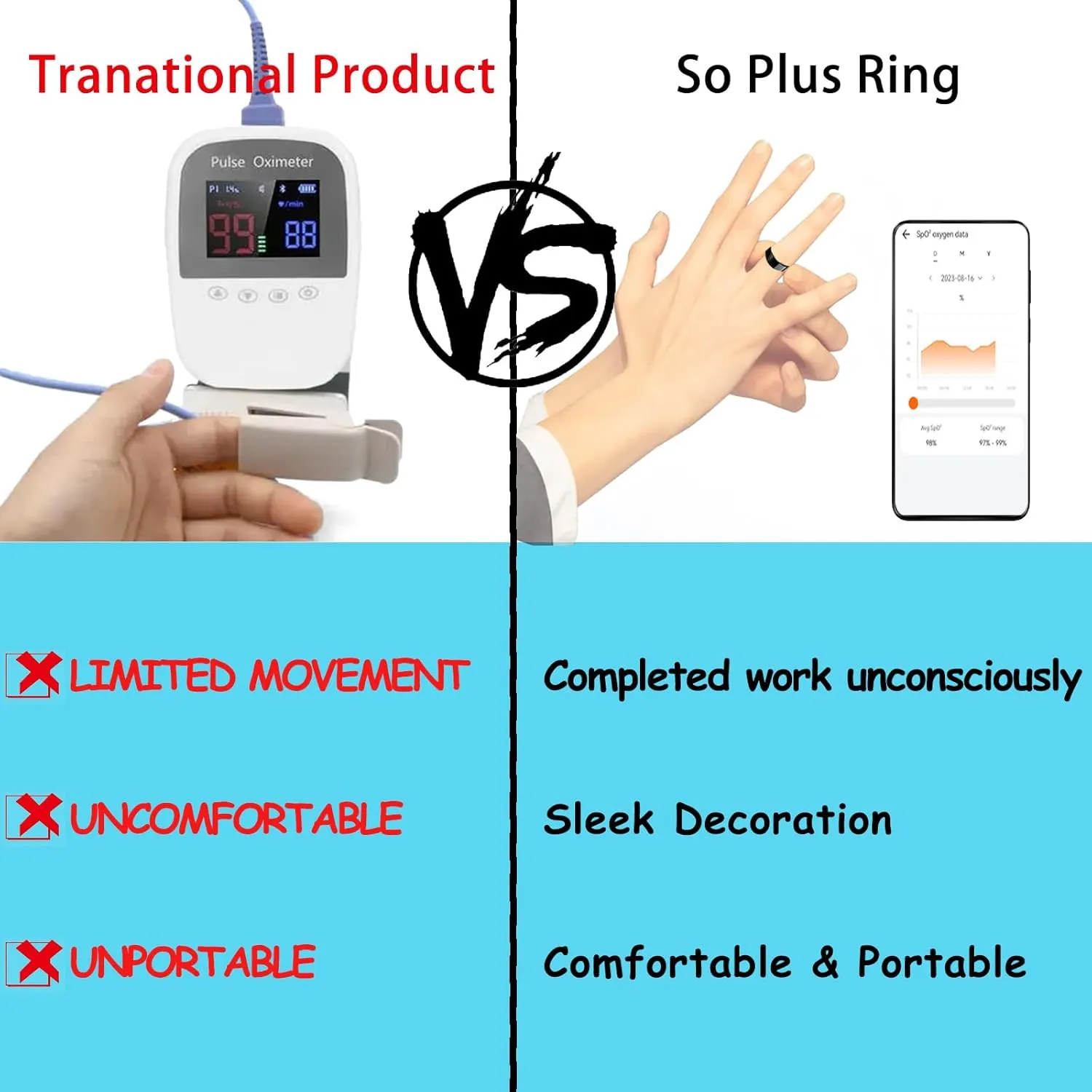 Smart Ring Health Tracker with Free Subscription, Fitness Sleep Heart Rate Blood Oxygen Tracking Ring with Charging Case,Great Gift for Women & Men,Silver
