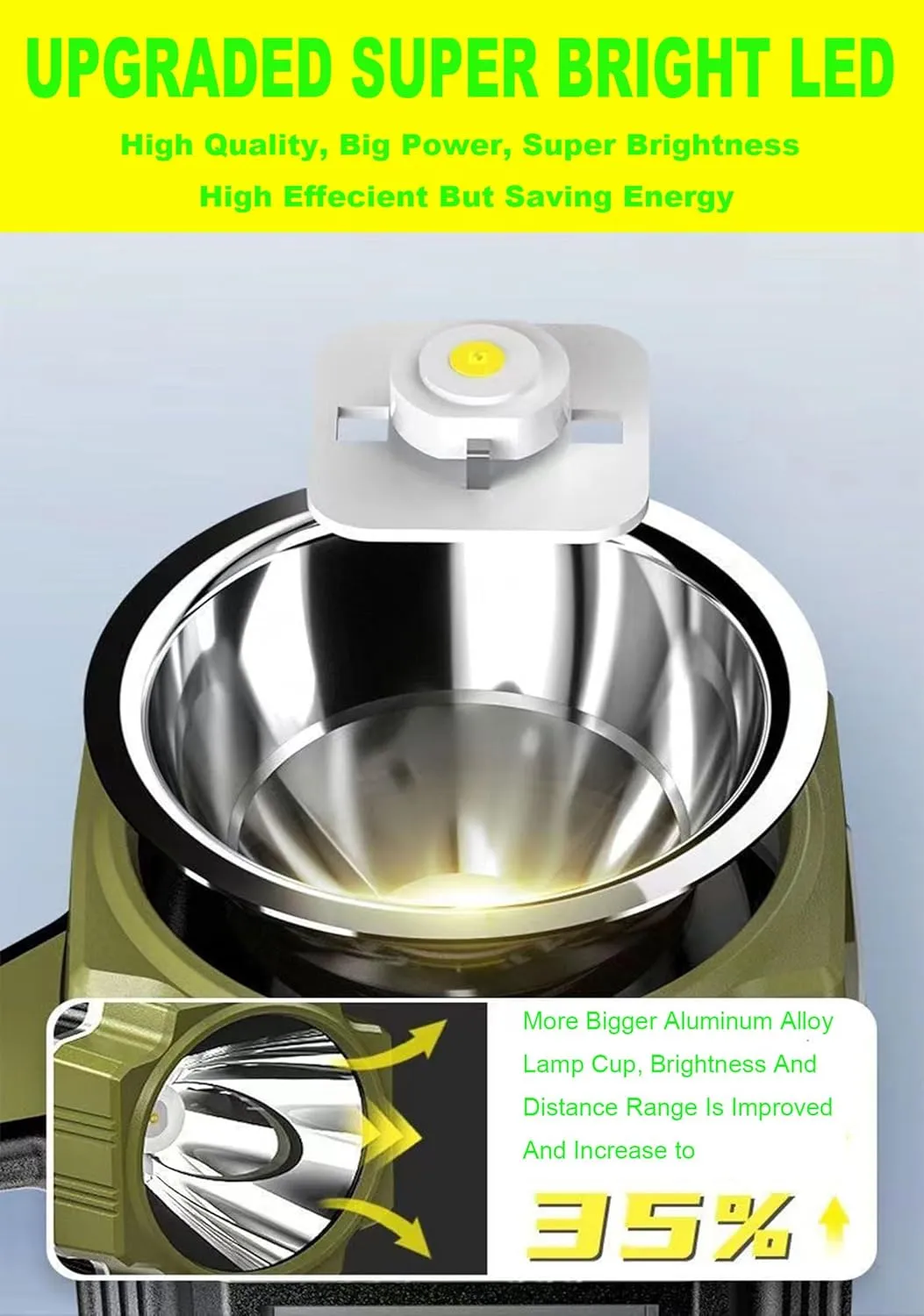 Solar Rechargeable LED Searchlight, Super Bright 13000LM Handheld LED Spotlight, Multi Function Camping Lantern Flashlight, 6 Light Modes, Waterproof IPX4, for Emergency, Home