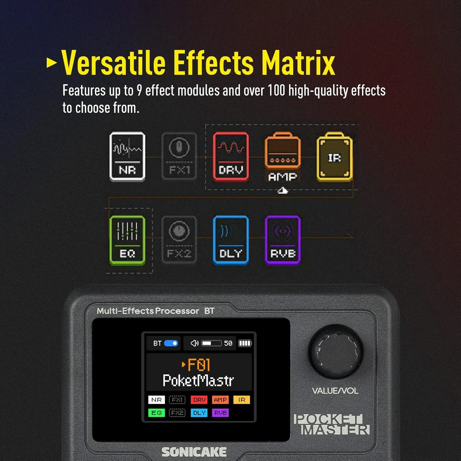 SONICAKE Pocket Master-Portable Multi Effects Pedal, 100  Built-in Guitar/Bass/Acoustic Effects, Amp Modeling, IR Cabinets Simulation, Stereo OTG USB Audio Interface, Rechargeable Guitar Pedal (Black)