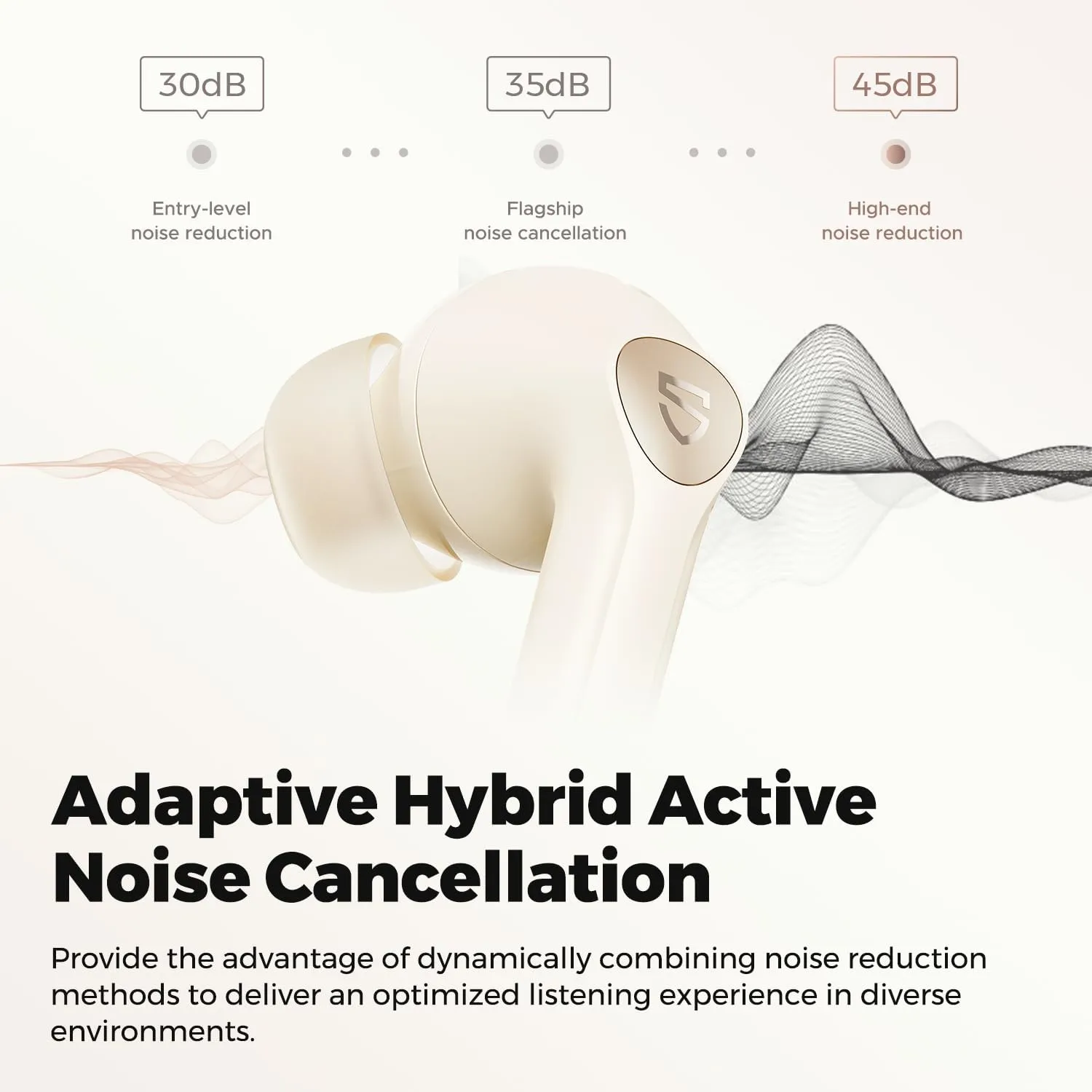 SoundPEATS Air4 Pro Noise Cancelling Wireless Earbuds, Bluetooth 5.3 Headphones with 6 Mics CVC 8.0 ENC, Qualcomm® AptX™ Adaptive Earphones, Multipoint Connection, in Ear Detection, App Customize EQ