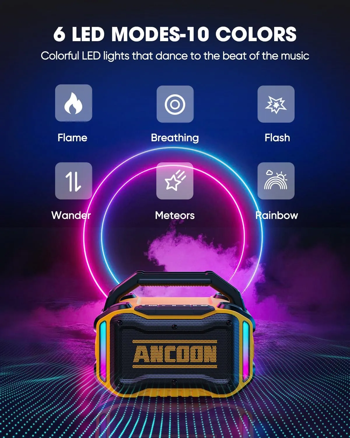 Speakers Bluetooth Wireless: 80W(Peak) Loud Speaker with Bass, 20H Playtime, IPX6 Waterproof, Large Jobsite Speakers for Work, Outdoor, Workshop, Garage, Portable Speaker with Subwoofer&TWS