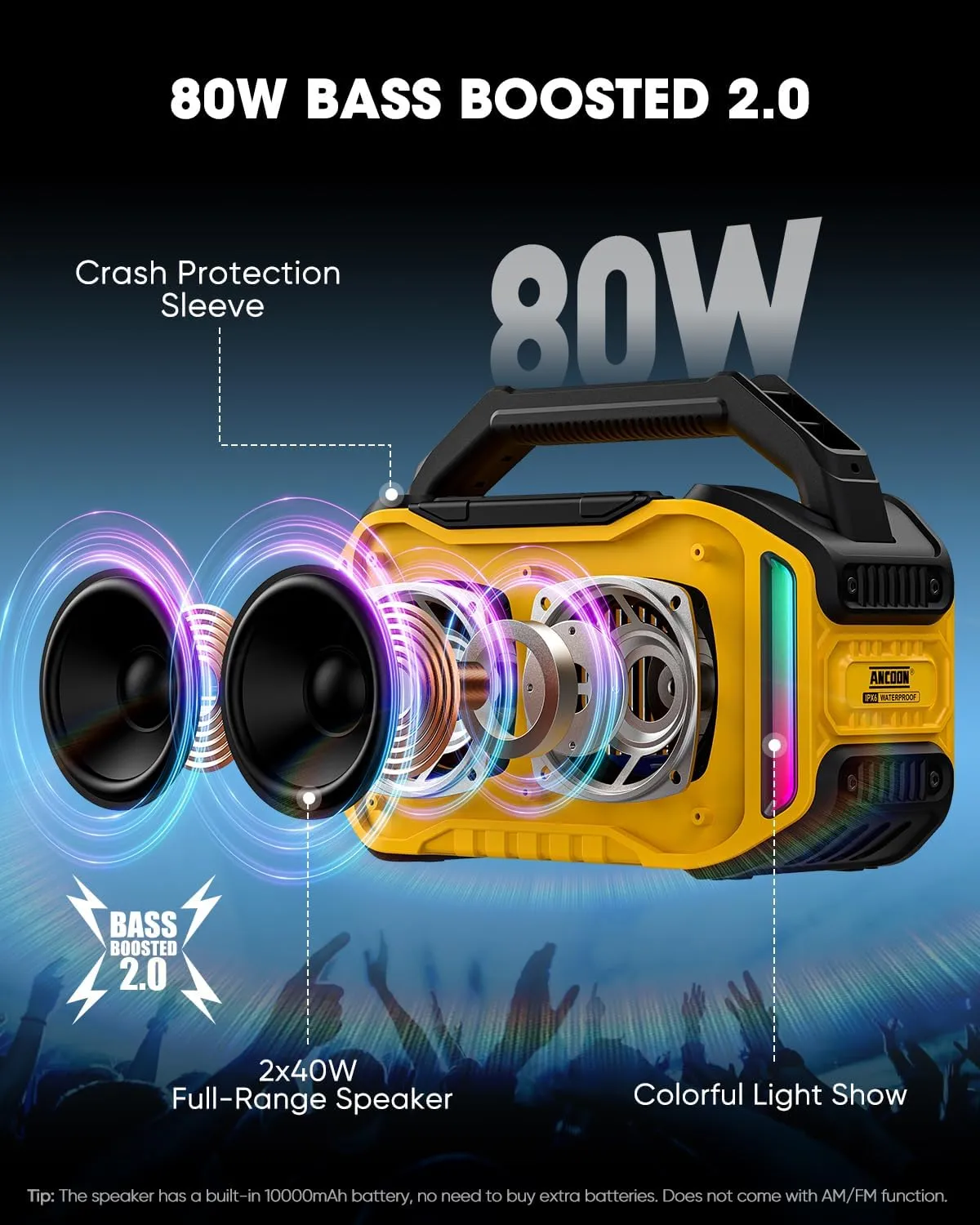 Speakers Bluetooth Wireless: 80W(Peak) Loud Speaker with Bass, 20H Playtime, IPX6 Waterproof, Large Jobsite Speakers for Work, Outdoor, Workshop, Garage, Portable Speaker with Subwoofer&TWS