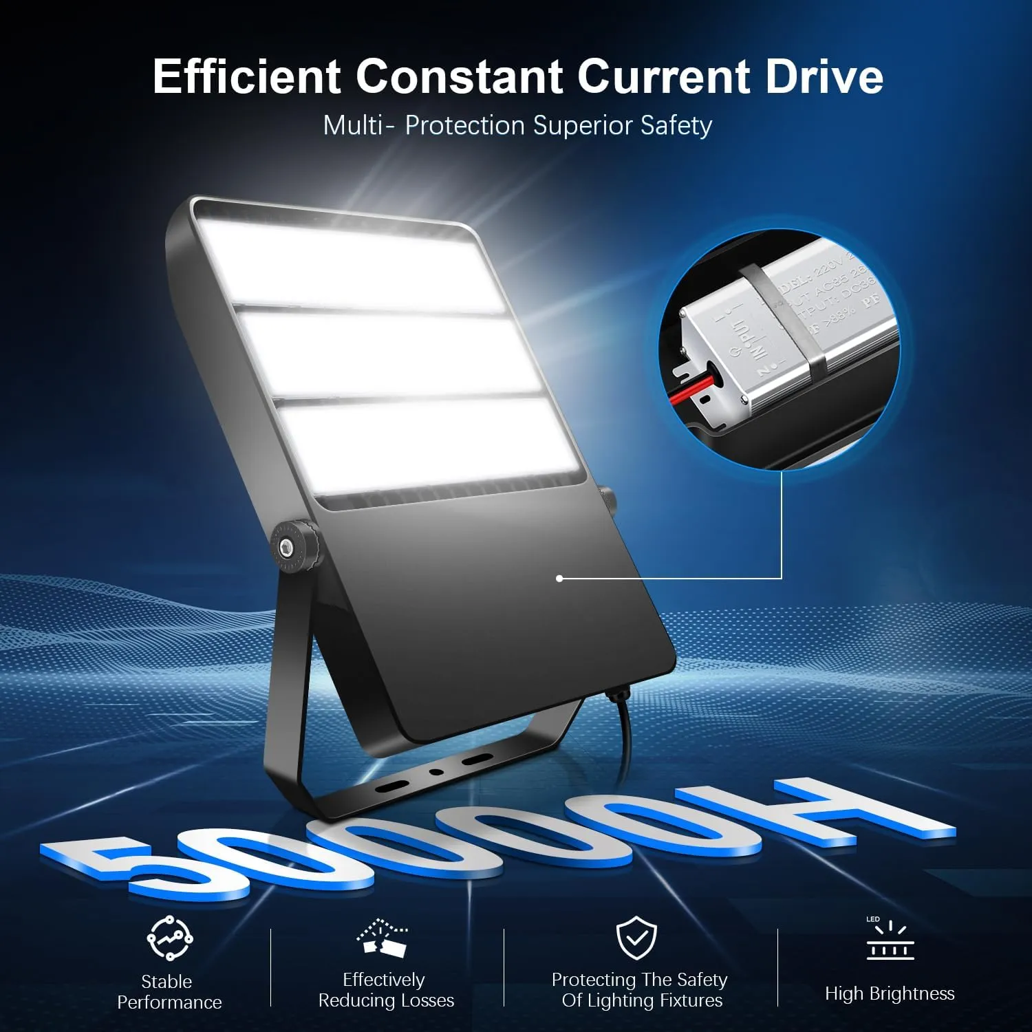 Stadium Lights Outdoor LED, Super Bright 50800 Lumen Stadium Flood Light 5000K 360W Commercial Arena Field Lighting Security IP65 Waterproof Exterior Floodlight for Yard Sport and Court
