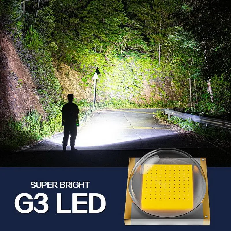 Super Bright Headlamp USB Rechargeable Headlight LED Headlight with Built-in Battery Waterproof Headlamp Camping Lantern